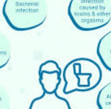 diarrhea Symptoms