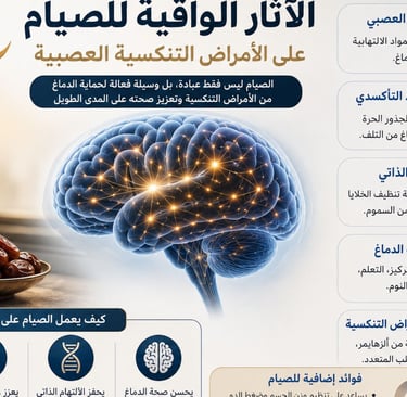 🌙الآثار الواقية للصيام على الأمراض التنكسية العصبية🧠