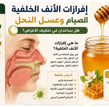 🌙إفرازات الأنف الخلفية الصيام وعسل النحل