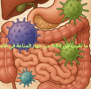 🧬🌿 الصيام والمناعة | اكتشف كيف يساعد الصيام في تهدئة جهاز المناعة وتقليل الالتهاب في أمراض الجلد ا