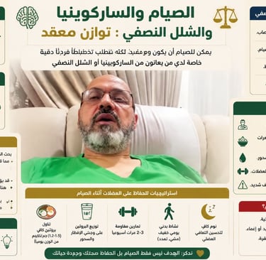اكتشف التوازن المعقد بين الصيام، الساركوبينيا (فقدان العضلات)، والشلل النصفي. تعرف على كيفية تحقيق أ