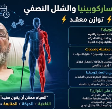 اكتشف التوازن المعقد بين الصيام، الساركوبينيا (فقدان العضلات)، والشلل النصفي. تعرف على كيفية تحقيق أ
