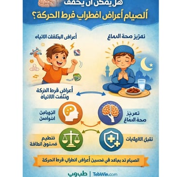 🧠 صفاء الذهن: كيف يمكن للصيام أن يساعد في التعامل مع اضطراب فرط الحركة وتشتت الانتباه