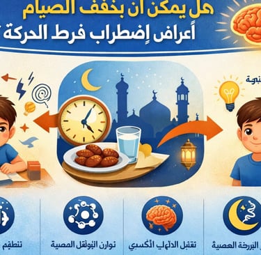 🧠 صفاء الذهن: كيف يمكن للصيام أن يساعد في التعامل مع اضطراب فرط الحركة وتشتت الانتباه