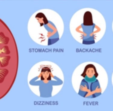 💧🧊🌙Fasting and Kidney Stones : What You Need to Know