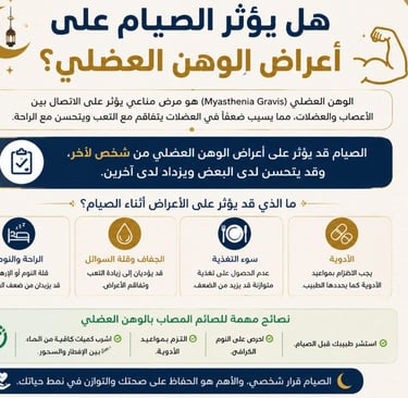 🌙هل يؤثر الصيام على أعراض الوهن العضلي؟💪