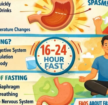 🔥 Hiccups - try dr hassan al warraqi regime (2026 Guide) 