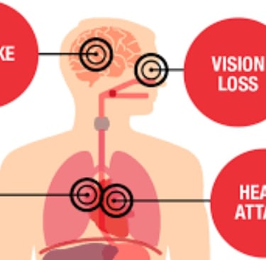 Lifestyle changes: such as eating a healthy diet, exercising regularly, and maintaining a healthy we