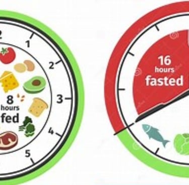 intermettent fasting