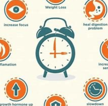 fasting benifit