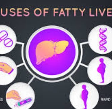 Fatty Liver Disease Can Show Up