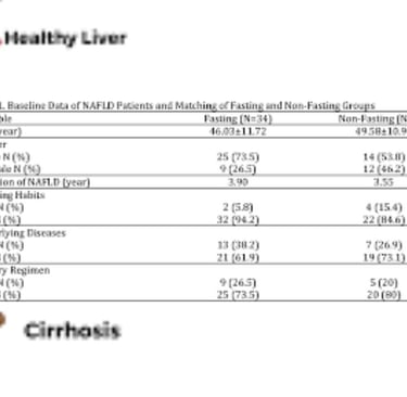 Fatty Liver Disease fasting effect