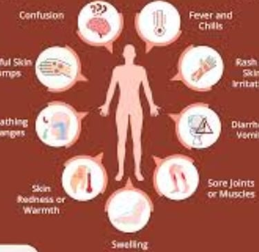 fever causes symptoms