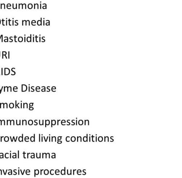 risk factors