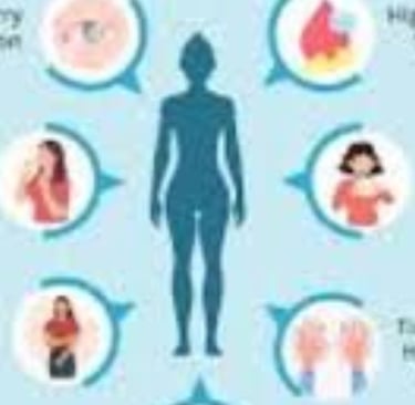 Medication Overload and hunger for Better Health