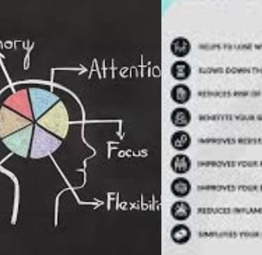 multiple sclerosis and fasting benifits