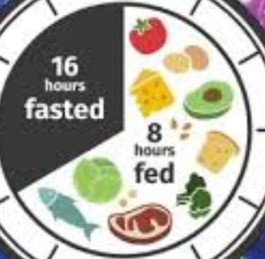 multiple sclerosis and intermittent fasting