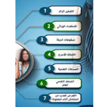 ا و الحل لاستعداد