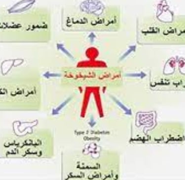 علاج عام