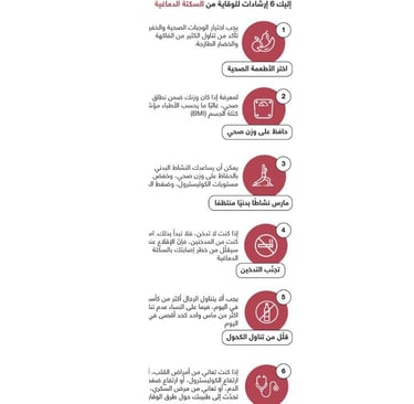 الوقاية