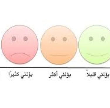 درجات الالم