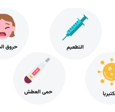 الحمى اسباب