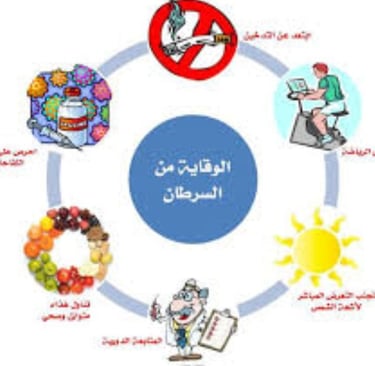 خير من العلاج الوقاية