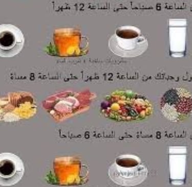 مفيد صيام متقطع
