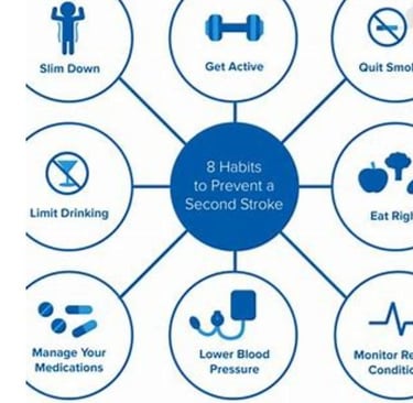 prevention