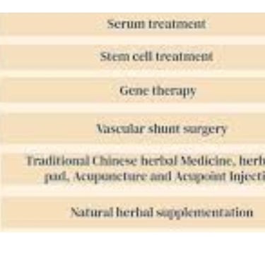 retinitis pigmentosa treatment
