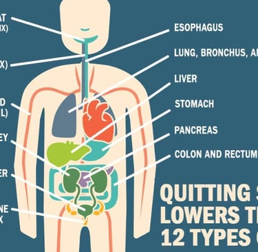 The advantages of discontinuing smoking