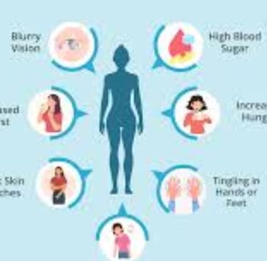 blood sugar control by reducing insulin resistance