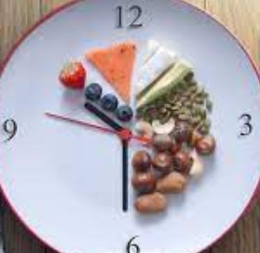 intermittebt fasting