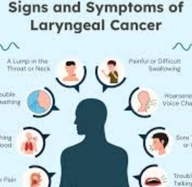🔊 When the Voice Speaks of Illness : Vocal Cord Cancer