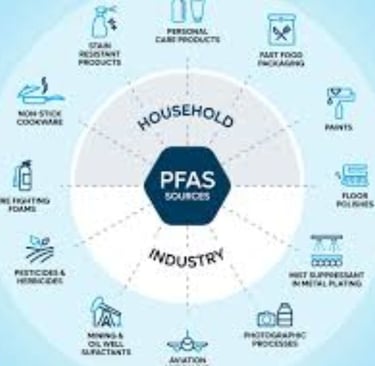 house and industry