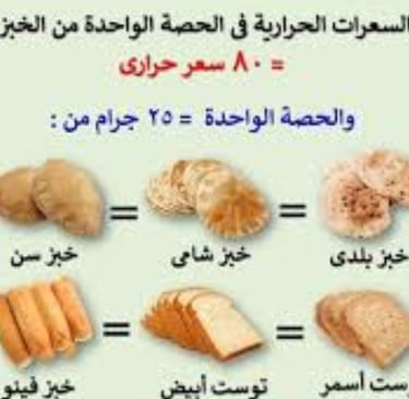 سغرات فى الخبز