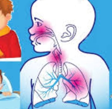URTI Dr Hassan Al Warraqi Way of Treating Infection