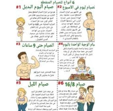 انواع الصيام المتقطع