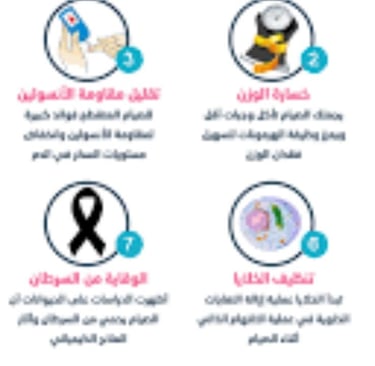 الصوم فوائد