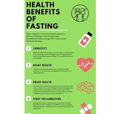 benefits of fasting