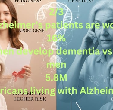 🧠🌙 📖 Why Alzheimer’s Hits Women Harder — and the Role of Fasting & the Qur’an