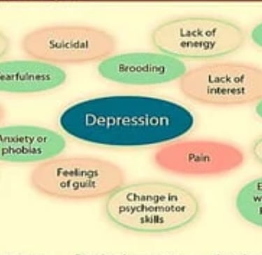 depression