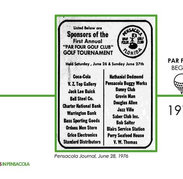 Par Four Golf Club image of 1975 news clipping