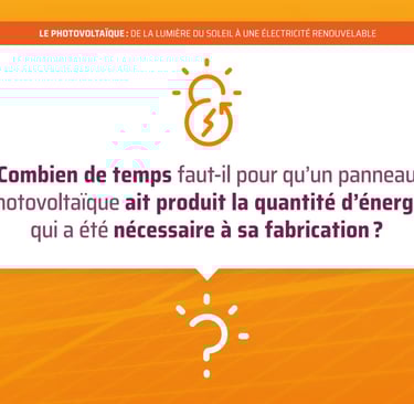 rentabilité de la fabrication d'un panneau photovoltaïque