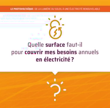 Surface nécessaire pour couvrir mes besoins annuels en électricité  