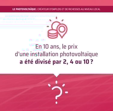 Prix d'une installation photovoltaïque depuis 10ans 