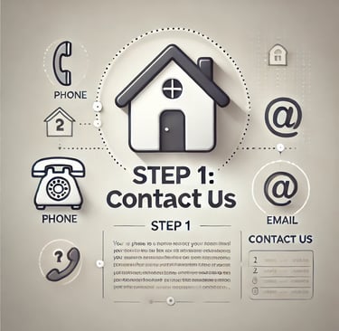 Sell your House Fast