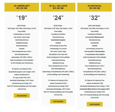Preise 3D Grundrisse