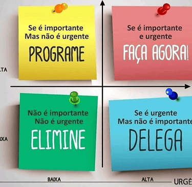 definição de prioridades na liderança