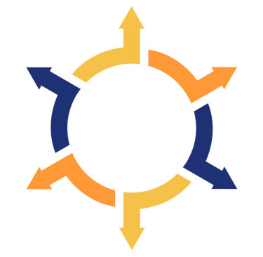 Our Six-Step Methodology